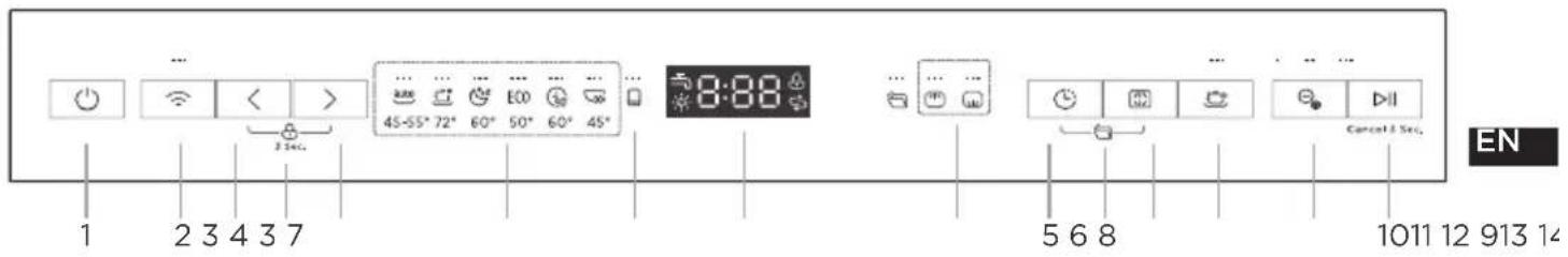 MIDEA MDWEF1034DW-WE - OPERATION INSTRUCTIONS - 1