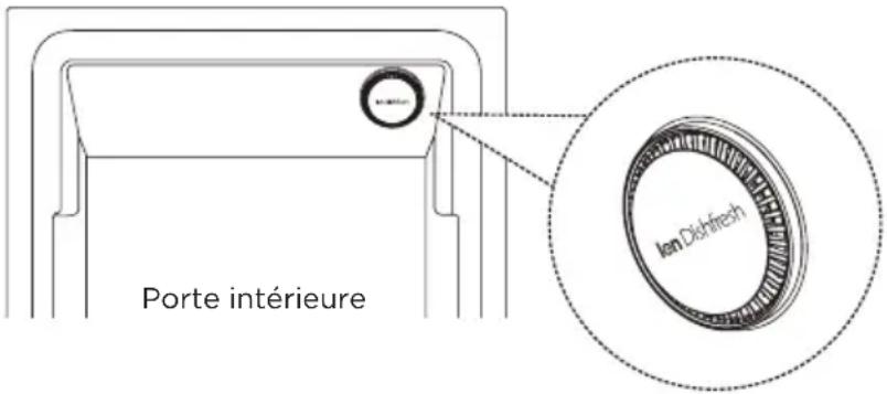 Porte intérieure Ian Dohfresh