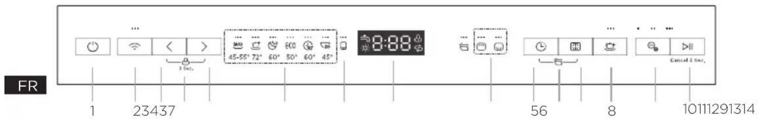 FR 1 23437 3 Sec. 45-55° 72° 60° 50° 60° 45° 8:88 56 8 10111291314 Cancel 3 Sec.