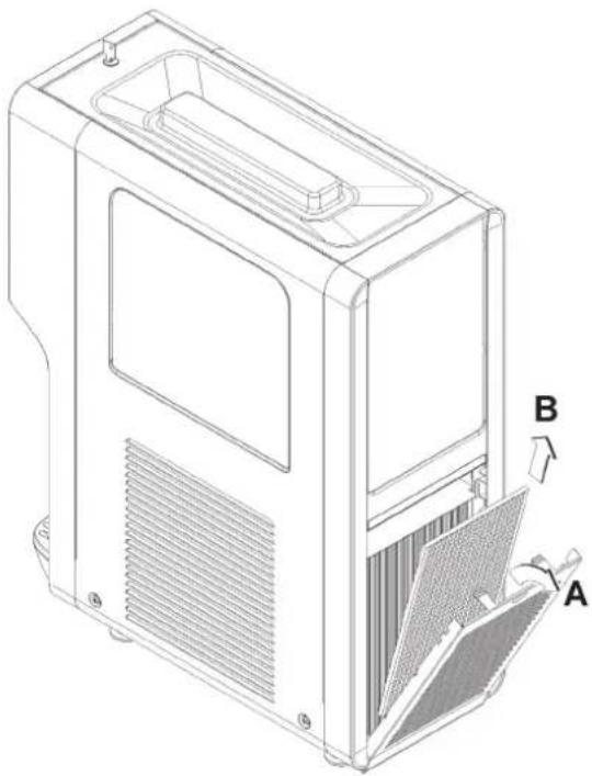Stoelting C111 - ENTRETIEN - 4
