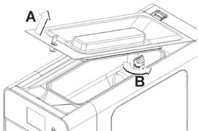 Stoelting C111 - IMPORTANT - 7