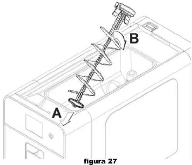 Stoelting C111 - IMPORTANTE - 3