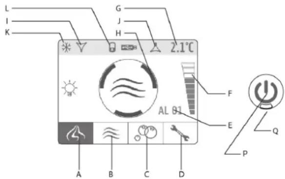 Stoelting C111 - ON/OFF BUTTON - 1