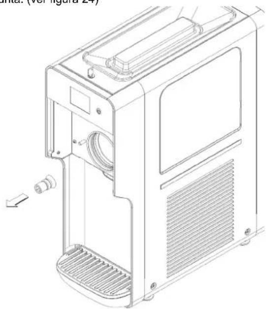 Stoelting C111 - ATTENCION - 6