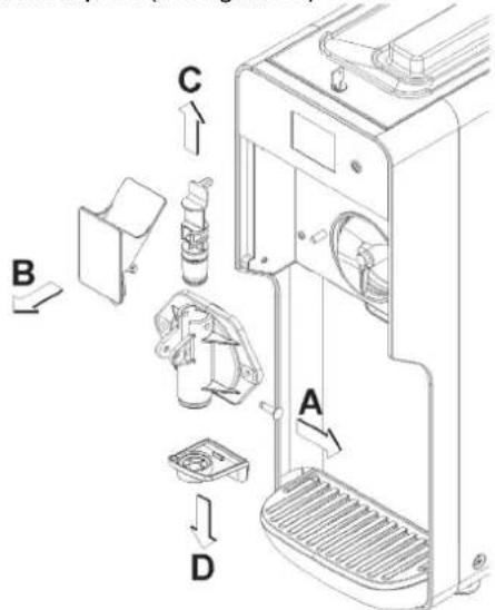 Stoelting C111 - ATTENTION - 6