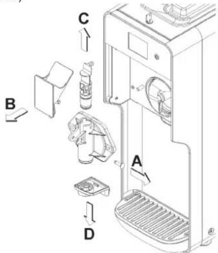 Stoelting C111 - ATTENCION - 5