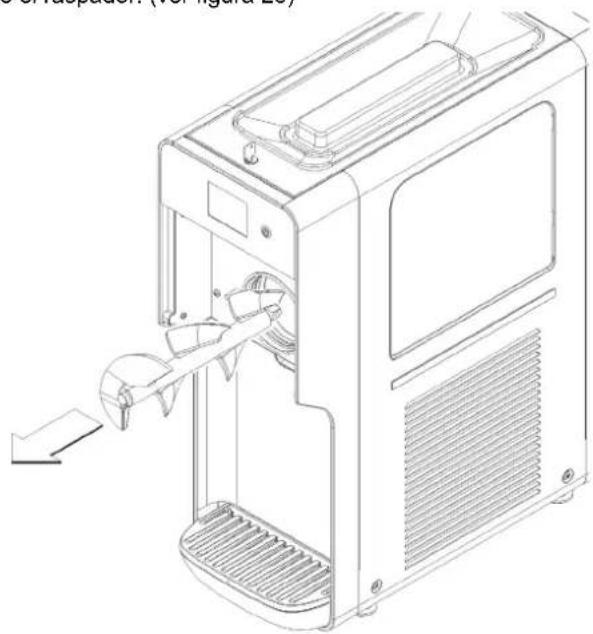 Stoelting C111 - ALARMAS - 4