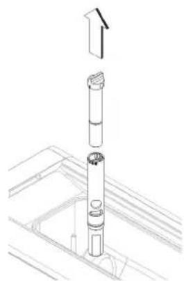 Stoelting C111 - ATTENTION - 5