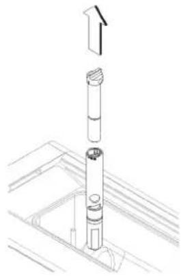 Stoelting C111 - ALARMAS - 2