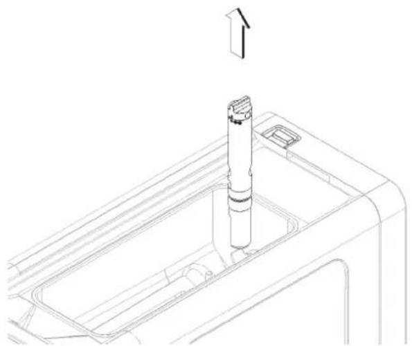 Stoelting C111 - ATTENTION - 3
