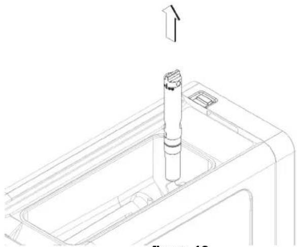 Stoelting C111 - ATTENTION - 4