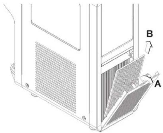 Stoelting C111 - ENGLISH C111 - 4