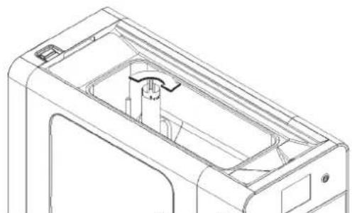 Stoelting C111 - ENGLISH C111 - 4