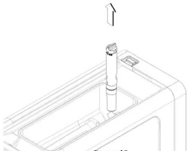 Stoelting C111 - ATTENCION - 3