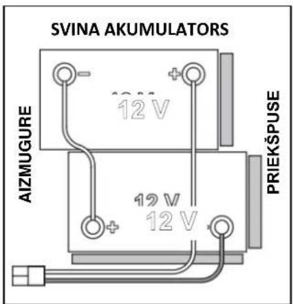 NILFISK SC550 CYL - Akumulatora uzlādēšana - 4