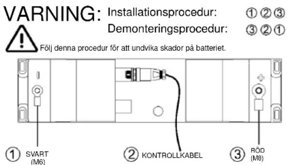 NILFISK SC550 CYL - Att ladda batteriet - 1