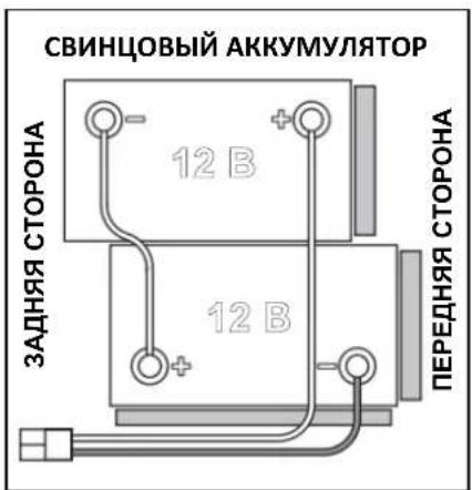 NILFISK SC550 CYL - Зарядка аккумулятора - 6
