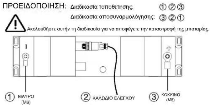 NILFISK SC550 CYL - Φόρτιση μπαταριών - 1
