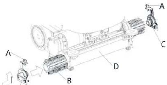 NILFISK SC550 CYL - Brush removal/installation (Cylindrical system) - 3