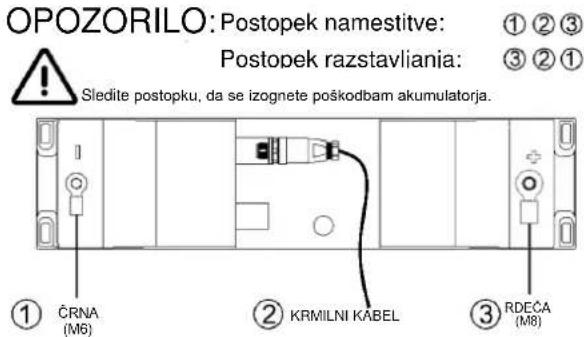 NILFISK SC550 CYL - Polnjenje akumulatorja - 1