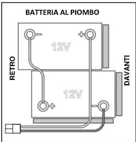 NILFISK SC550 CYL - Carica delle batterie - 4