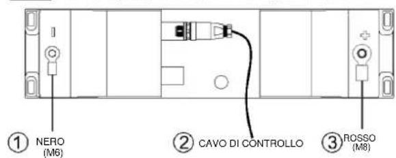 NILFISK SC550 CYL - Carica delle batterie - 2