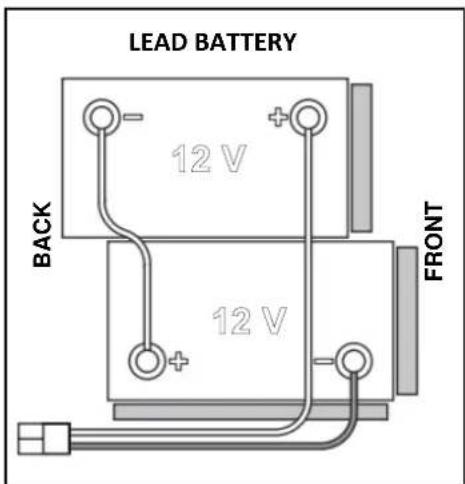 NILFISK SC550 CYL - Battery Charging - 3