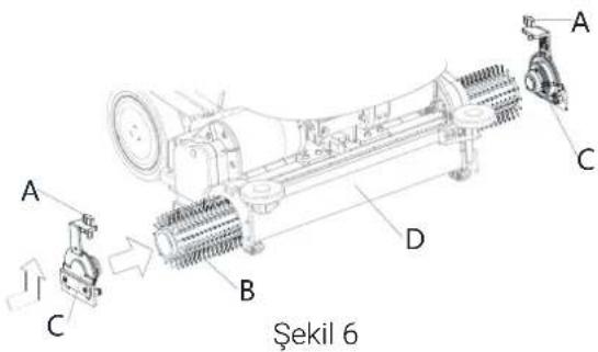 NILFISK SC550 CYL - UYARI! - 3