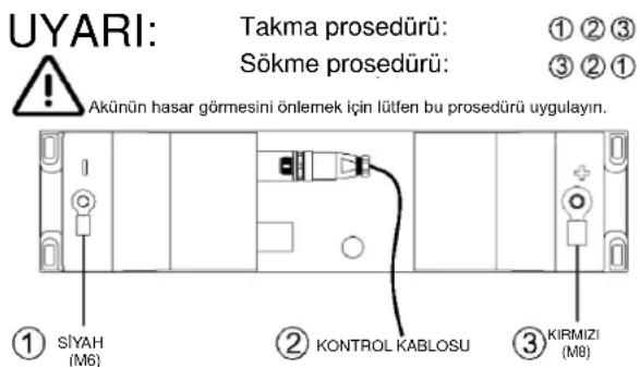 NILFISK SC550 CYL - Akünün şarj edilmesi - 1