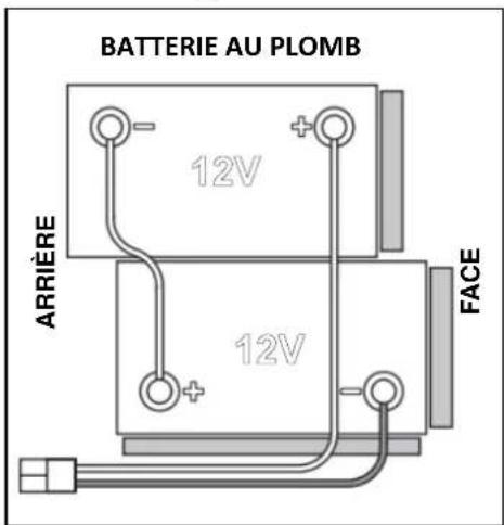BATTERIE AU PLOMB 12V ARRIÈRE 12V FACE