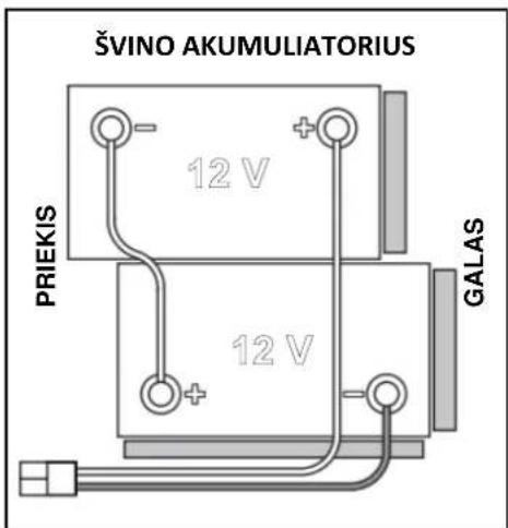 NILFISK SC550 CYL - Akumuliatorių įkrovimas - 5