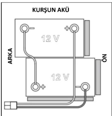 NILFISK SC550 CYL - Akünün şarj edilmesi - 3