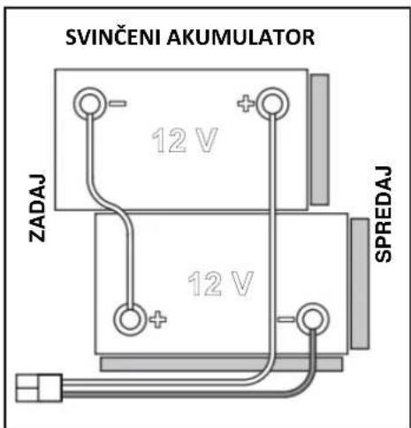 NILFISK SC550 CYL - Polnjenje akumulatorja - 3