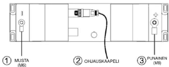NILFISK SC550 CYL - Akun lataaminen - 4