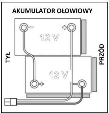 NILFISK SC550 CYL - Ładowanie akumulatora - 3