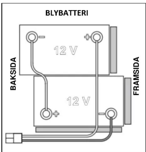 NILFISK SC550 CYL - Att ladda batteriet - 3