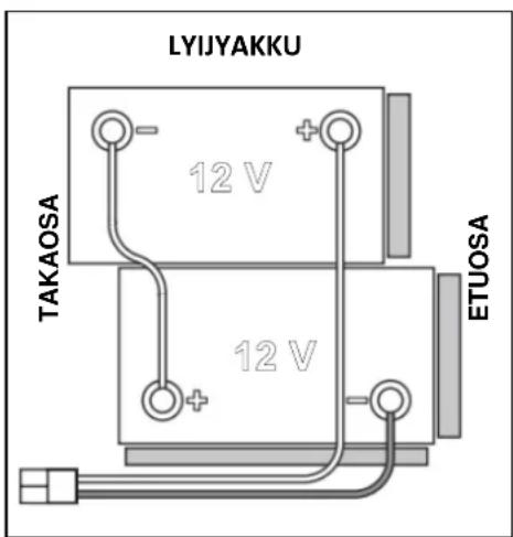 NILFISK SC550 CYL - Akun lataaminen - 6