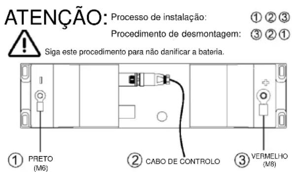 NILFISK SC550 CYL - Carregamento das baterias - 1