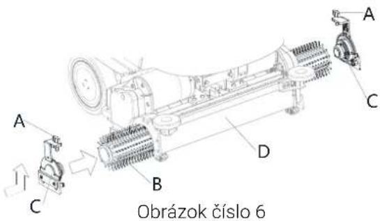 NILFISK SC550 CYL - VAROVANIE! - 4