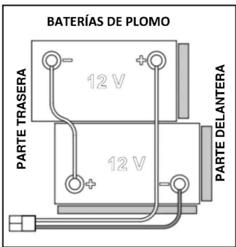 NILFISK SC550 CYL - Carga de la batería - 3