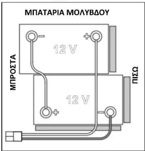 NILFISK SC550 CYL - Φόρτιση μπαταριών - 3