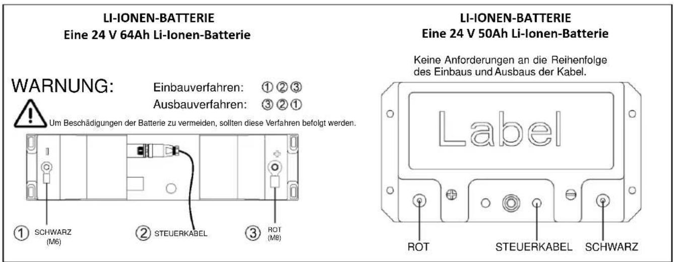 NILFISK SC550 CYL - Batterien laden - 1