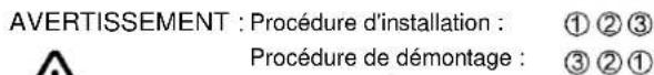 AVERTISSEMENT : Procédure d'installation : Procédure de démontage : ①②③ ③②①
