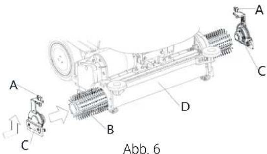 NILFISK SC550 CYL - BEDIENFELD - 3