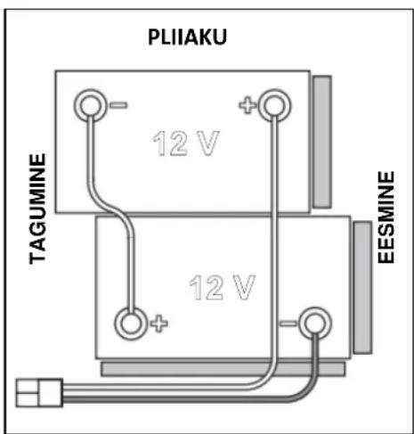 NILFISK SC550 CYL - Akulaadimine - 4