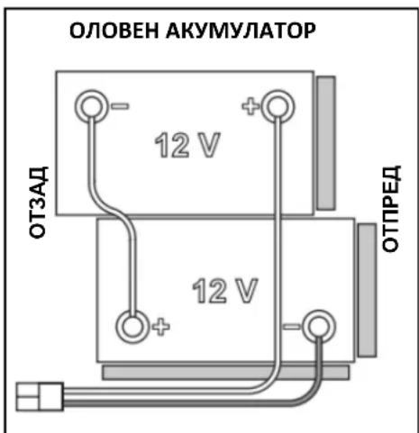NILFISK SC550 CYL - ОПАСНОСТ! - 3