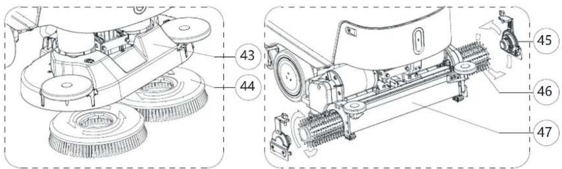 NILFISK SC550 CYL - STRUTTURA DELLA MACCHINA (continua) - 1