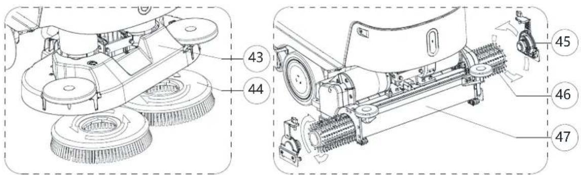 NILFISK SC550 CYL - MASKINSTRUKTUR (forts.) - 1
