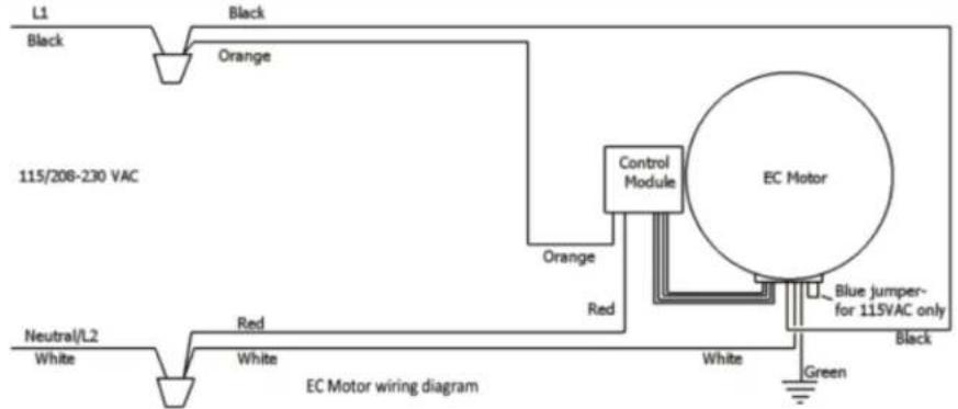 Canarm ALX150-UD050EC - Caution: Operating the motor at 208-230VAC with the jumper will cause significant damage to the motor. - 1