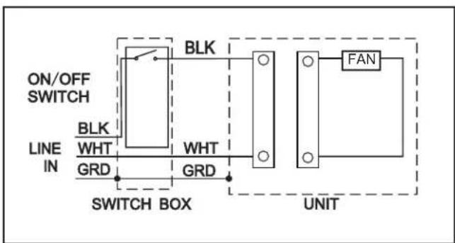 Canarm CEP150 - ELECTRICAL WIRING CONNECTION - 1